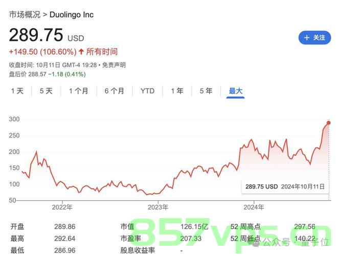 多邻国崩了,挑战与机遇并存的时代转折智能免费问答EasyAI m.857vps.cn,多邻国时代转折,挑战与机遇并存的智能免费问答EasyAI 第2张 多邻国崩了,挑战与机遇并存的时代转折智能免费问答EasyAI m.857vps.cn,多邻国时代转折,挑战与机遇并存的智能免费问答EasyAI 第2张