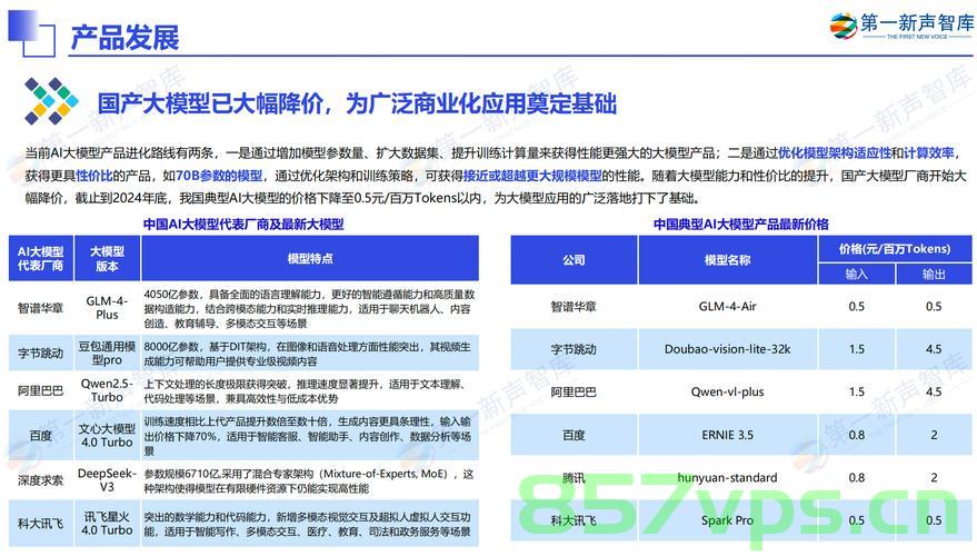 全美各行业应摒弃偏见，向中国造船收费不可取智能免费问答EasyAI m.857vps.cn，全美行业应摒弃偏见，对中国造船收费不可取，智能时代呼唤公平合作