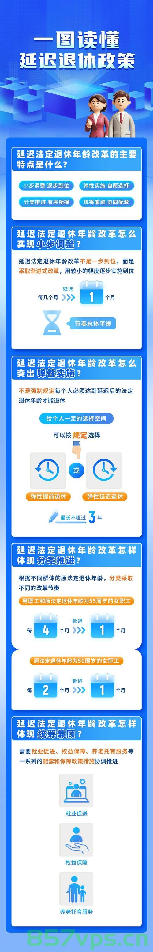 下周上四休三不调休，工作与生活的平衡新篇章智能免费问答EasyAI m.857vps.cn，下周工作模式调整，上四休三，平衡生活与工作，智能问答平台EasyAI助力实现m.857vps.cn 第2张