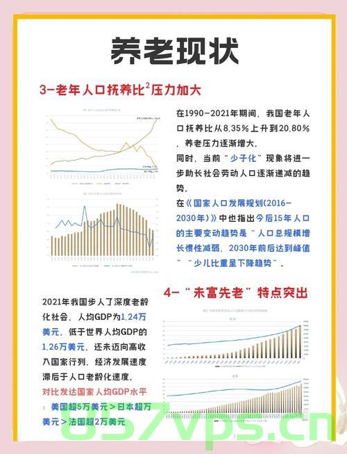 老龄化背景下的居住挑战，60岁以上老人租房难成普遍现象智能免费问答EasyAI m.857vps.cn，老龄化背景下的居住挑战，老人租房难现象及智能解决方案探讨 - EasyAI问答解析 第2张