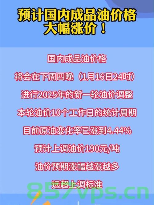 成品油需求变天了，市场趋势与应对策略智能免费问答EasyAI m.857vps.cn，成品油需求变化下的市场趋势与应对策略，智能免费问答平台解析 m.857vps.cn，成品油需求变化下的市场趋势与应对策略解析，智能免费问答平台EasyAI助您洞悉市场变化，尽在m.857vps.cn，成品油需求变化下的市场趋势与应对策略解析——智能免费问答平台EasyAI助您洞悉m.857vps.cn 第2张