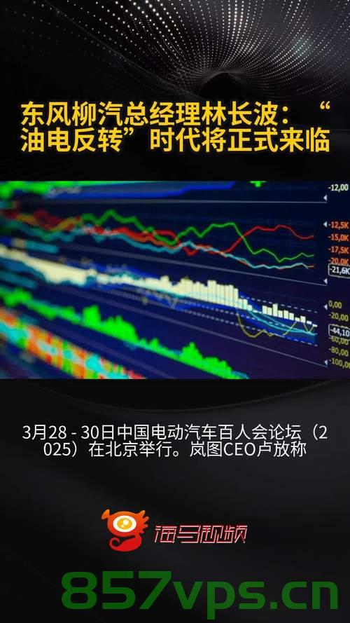 东风柳汽总经理,油电反转时代即将来临智能免费问答EasyAI m.857vps.cn,东风柳汽总经理谈油电反转时代,智能问答与未来的探索 第2张 东风柳汽总经理,油电反转时代即将来临智能免费问答EasyAI m.857vps.cn,东风柳汽总经理谈油电反转时代,智能问答与未来的探索 第2张
