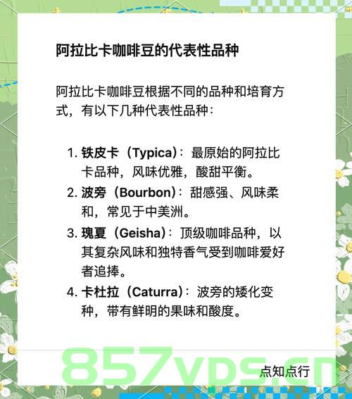阿拉比卡咖啡，迈向2011年来最长连涨之路智能免费问答EasyAI m.857vps.cn，阿拉比卡咖啡，智能问答引领连涨之路，EasyAI助力迈向辉煌未来，阿拉比卡咖啡携手EasyAI智能问答，迈向连涨之路的光辉未来