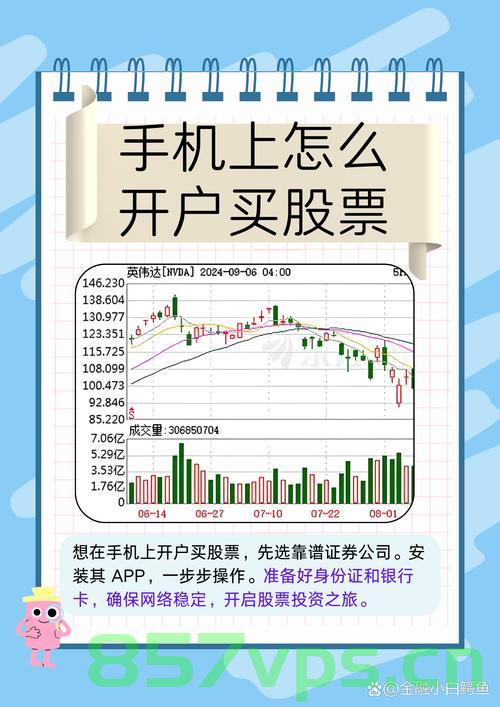 证券市场交易时间缩短30分钟，影响与挑战智能免费问答EasyAI m.857vps.cn，证券市场交易时间调整带来的挑战与机遇，智能交易如何应对？