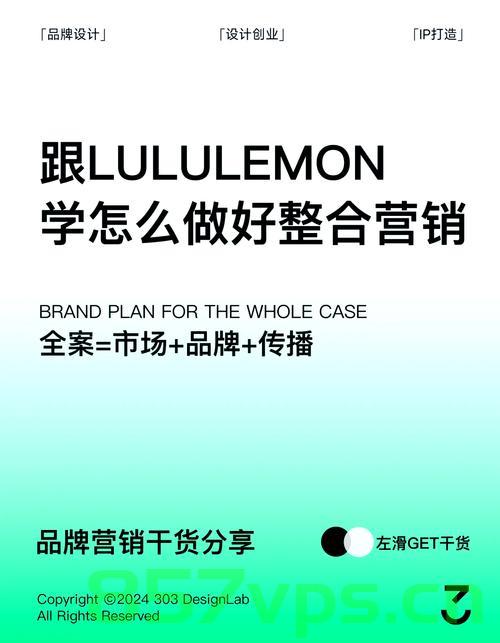 市场为何对lululemon充满忧虑?智能免费问答EasyAI m.857vps.cn,市场担忧lululemon的原因何在?解析市场忧虑背后的因素 第2张 市场为何对lululemon充满忧虑?智能免费问答EasyAI m.857vps.cn,市场担忧lululemon的原因何在?解析市场忧虑背后的因素 第2张