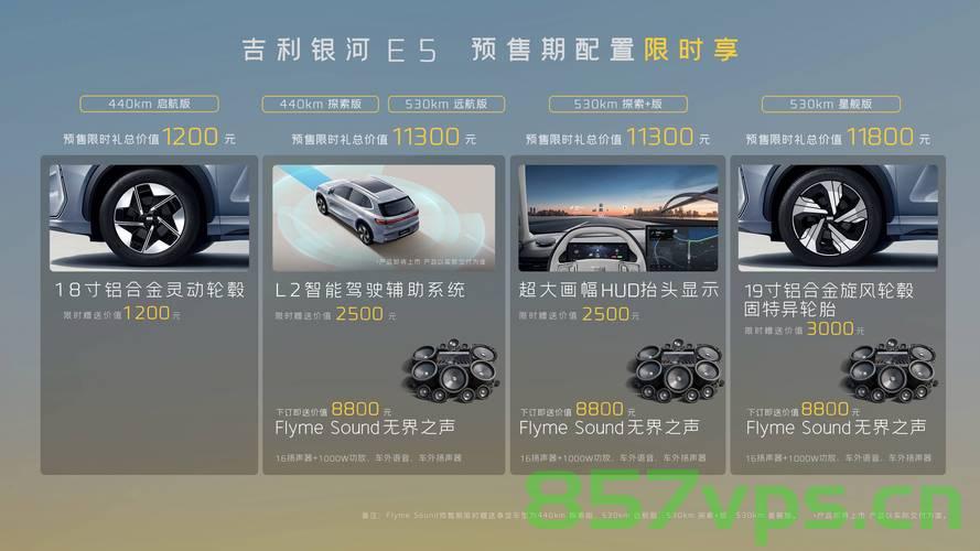 吉利银河3月销量暴增290%，引领车市新潮流智能免费问答EasyAI m.857vps.cn，吉利银河销量飙升290%，智能问答引领车市新潮流，搭载EasyAI技术，吉利银河销量飙升290%，搭载EasyAI技术引领智能车市新潮流，吉利银河搭载EasyAI技术销量暴增290%，引领智能车市新潮流，吉利银河搭载EasyAI技术销量暴增290%，智能车市新潮流引领者，吉利银河搭载EasyAI技术销量暴增290%，引领智能车市新潮流，智能问答引领车市变革