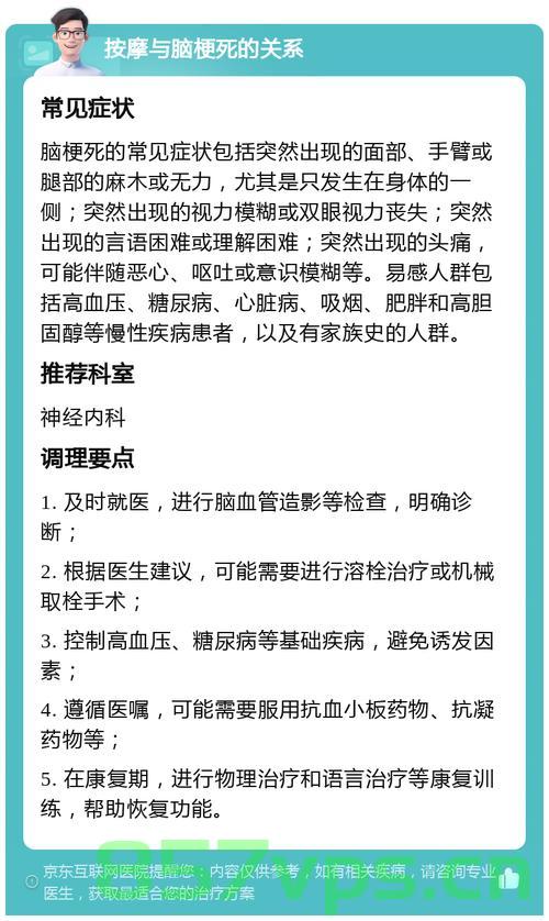 警惕职场压力，预防悲剧再现——一名年轻程序员因暴力按摩导致脑梗死事件引发的思考智能免费问答EasyAI m.857vps.cn，职场压力下的健康危机，年轻程序员因暴力按摩致脑梗死事件的警示