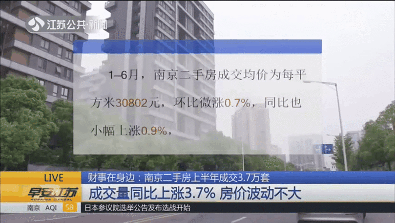 南京二手房市场风云再起，挂牌量激增322%，背后的原因与趋势分析智能免费问答EasyAI m.857vps.cn，南京二手房市场风云再起，挂牌量激增背后的原因与趋势分析，智能免费问答平台助力市场洞察（附链接），南京二手房市场风云再起，挂牌量激增背后的原因与趋势分析——智能免费问答平台助你洞察市场（附链接），南京二手房市场风云再起，挂牌量激增背后的原因与趋势分析——智能免费问答平台助你洞悉市场动态，南京二手房市场风云再起，挂牌量激增背后的原因与趋势分析——智能免费问答平台助你洞悉市场动态（附链接） 第2张