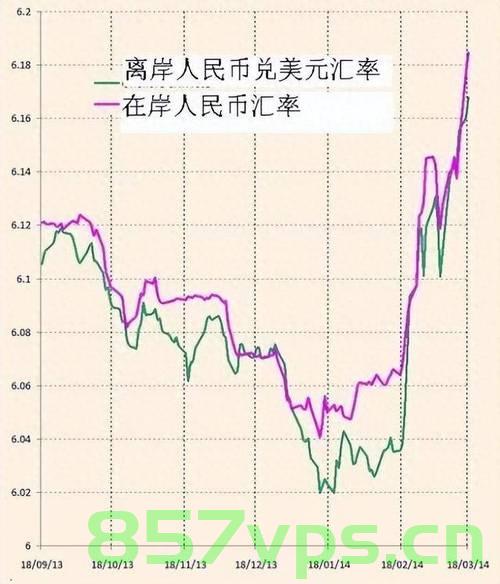 银行间利率债集体大涨，市场趋势与投资机会分析智能免费问答EasyAI m.857vps.cn，银行间利率债大涨，市场趋势、投资机会与智能问答解析，银行间利率债大涨，市场趋势、投资机会与智能问答解析​​​​ 第2张