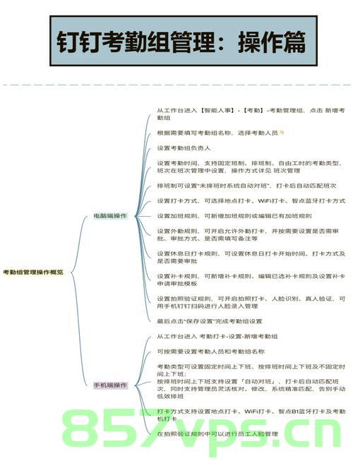 内部人士回应钉钉严查考勤，企业管理的数字化转型与挑战智能免费问答EasyAI m.857vps.cn，内部人士回应钉钉严查考勤，数字化转型的挑战与智能管理之路的探讨 第2张