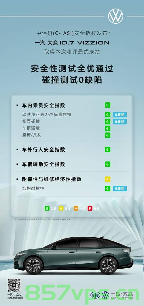 车身硬度与安全性能,打破传统认知的误区智能免费问答EasyAI m.857vps.cn,车身硬度与安全性能的认知误区解析,EasyAI智能问答助你明智决策 第2张 车身硬度与安全性能,打破传统认知的误区智能免费问答EasyAI m.857vps.cn,车身硬度与安全性能的认知误区解析,EasyAI智能问答助你明智决策 第2张