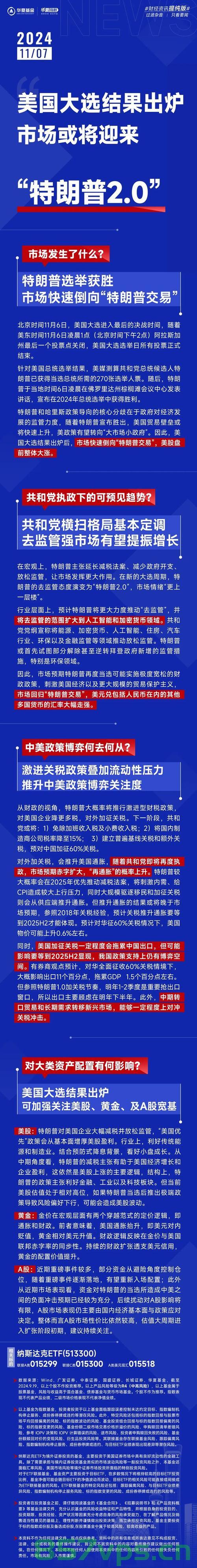 美股期货暴跌背景下，特朗普的赚钱之道智能免费问答EasyAI m.857vps.cn，美股期货暴跌背景下，特朗普的赚钱之道揭秘，智能免费问答平台EasyAI解析，美股期货暴跌背景下，特朗普赚钱之道揭秘，智能免费问答平台EasyAI解析探究，美股期货暴跌背景下，特朗普赚钱之道揭秘，智能免费问答平台EasyAI解析探究，美股期货暴跌背景下，特朗普赚钱之道揭秘，智能免费问答平台EasyAI解析探究。 第2张