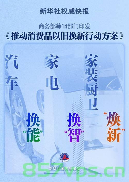 以旧换新背后的故事，旧物何去何从？智能免费问答EasyAI m.857vps.cn，旧物重生背后的故事，智能问答平台下的旧物何去何从？