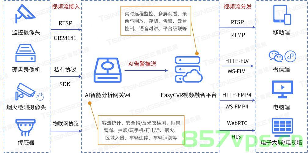首次披露，杨儒文已被查——揭开真相的序幕智能免费问答EasyAI m.857vps.cn，杨儒文被查真相揭秘，智能免费问答平台揭开序幕，杨儒文被查真相揭秘，智能免费问答平台揭开序幕，杨儒文被查真相揭秘，智能免费问答平台揭开序幕，首次披露内容曝光，首次披露杨儒文被查真相，智能问答平台揭开事件序幕！内容曝光引发关注。 第2张