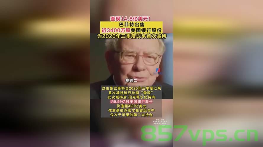 巴菲特狂卖与中国巴菲特狂买，投资之道与全球视野的碰撞智能免费问答EasyAI m.857vps.cn，巴菲特与中国投资巨头的博弈，全球视野下的投资之道与智能免费问答探索 第2张