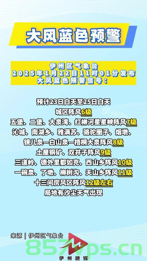 华北地区即将迎来罕见持续性大风天气智能免费问答EasyAI m.857vps.cn，华北地区大风预警，罕见持续性大风天气来袭，智能问答平台EasyAI助你应对，华北大风预警来袭，智能问答平台EasyAI助你应对罕见持续性大风天气挑战，华北地区大风预警，罕见持续性大风天气下的智能问答平台EasyAI助你应对挑战，华北大风预警来袭，罕见持续性大风天气下的智能问答平台EasyAI助你应对挑战，华北大风预警来袭，罕见持续性大风天气下的智能问答平台EasyAI助你应对挑战。 第2张