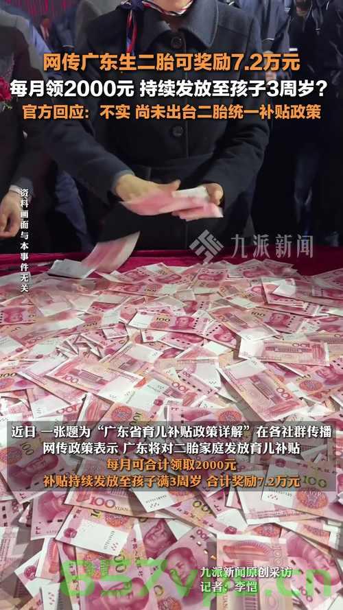 关于网传广东生二胎奖励7万余元的真相解析——假！智能免费问答EasyAI m.857vps.cn，广东二胎奖励传闻真相揭秘，假！假！假！——解析网传7万余元奖励背后的真相（假！），广东二胎奖励传闻真相揭秘，解析网传7万余元奖励背后的真相（假！） 第2张