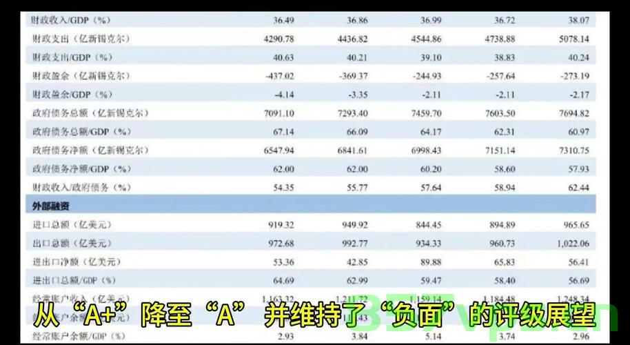 美债抛售潮继续，收益率一度突破4.5%，全球经济的微观洞察智能免费问答EasyAI m.857vps.cn，美债抛售潮下的全球经济微观洞察，收益率飙升与EasyAI智能问答平台解析