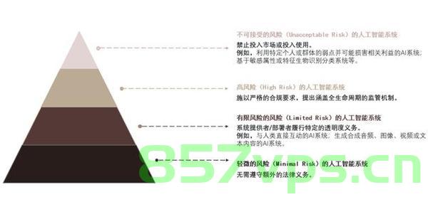 起底美国政府的神操作，深度解析其政策背后的逻辑与影响智能免费问答EasyAI m.857vps.cn，美国政府神操作揭秘，政策背后的逻辑与影响深度解析，美国政府神操作揭秘，政策背后的逻辑与影响深度解析探究智能问答新视角