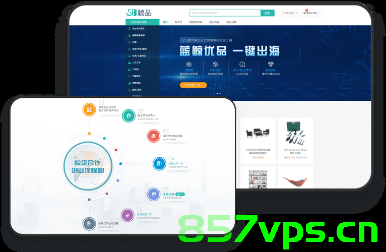 媒体，出口转内销是一片新蓝海智能免费问答EasyAI m.857vps.cn，媒体眼中的新蓝海，出口转内销与智能免费问答新趋势解析，媒体视角下的新蓝海，出口转内销与智能免费问答新趋势解析​​​​ 第2张