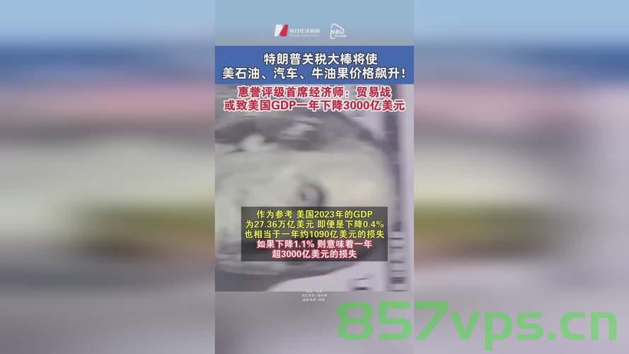 美国关税大棒对中国效果的影响分析智能免费问答EasyAI m.857vps.cn，美国关税政策对中国影响深度解析，智能问答揭示EasyAI与贸易战背后的故事 第2张
