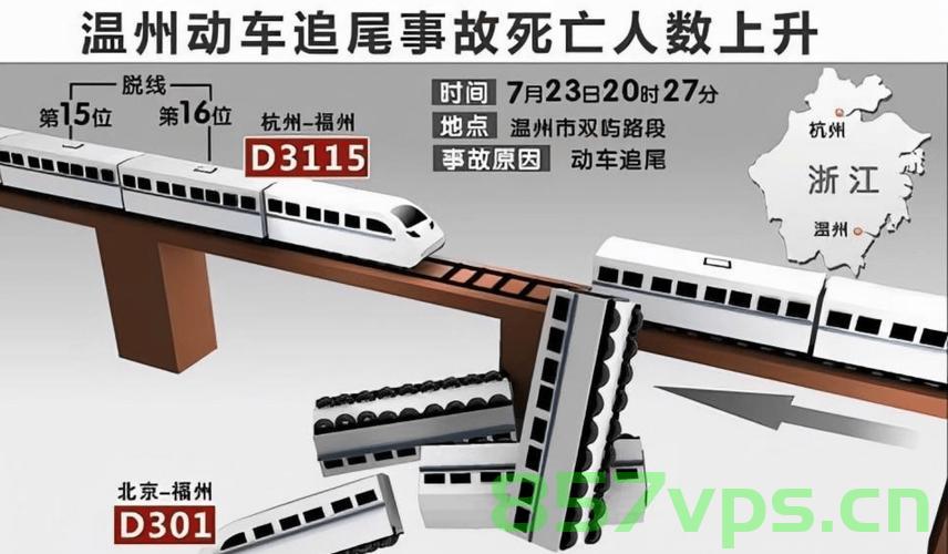 高铁驶入悲剧，男子跳向车头不幸身亡智能免费问答EasyAI m.857vps.cn，高铁悲剧，男子跳向车头不幸身亡——智能问答解析 第2张