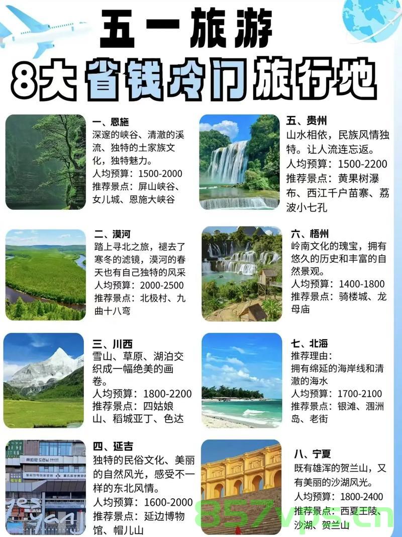 五一假期热门旅游目的地揭晓，多彩之旅，尽享假期时光智能免费问答EasyAI m.857vps.cn，五一假期热门旅游目的地，多彩之旅尽享时光，智能问答畅游m.857vps.cn，五一假期热门旅游目的地，智能问答畅游多彩之旅，尽享时光m.857vps.cn，五一假期热门旅游目的地畅游指南，多彩之旅与智能问答尽享时光m.857vps.cn