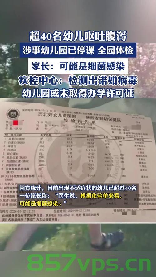 山西某幼儿园多名儿童呕吐腹泻住院，事件背后的深思智能免费问答EasyAI m.857vps.cn，山西幼儿园儿童集体生病事件，背后的深思与智能问答平台探讨，山西幼儿园儿童集体生病事件背后的深思与探讨，智能问答平台易AI视角分析，山西幼儿园儿童集体生病事件背后的深思，易AI智能问答平台分析探讨，山西幼儿园儿童集体生病事件背后的深思，易AI智能问答平台分析探讨，山西幼儿园儿童集体生病事件背后的深思，易AI智能问答平台分析探讨，山西幼儿园儿童集体生病事件背后的深思，易AI智能问答平台分析探讨 第2张