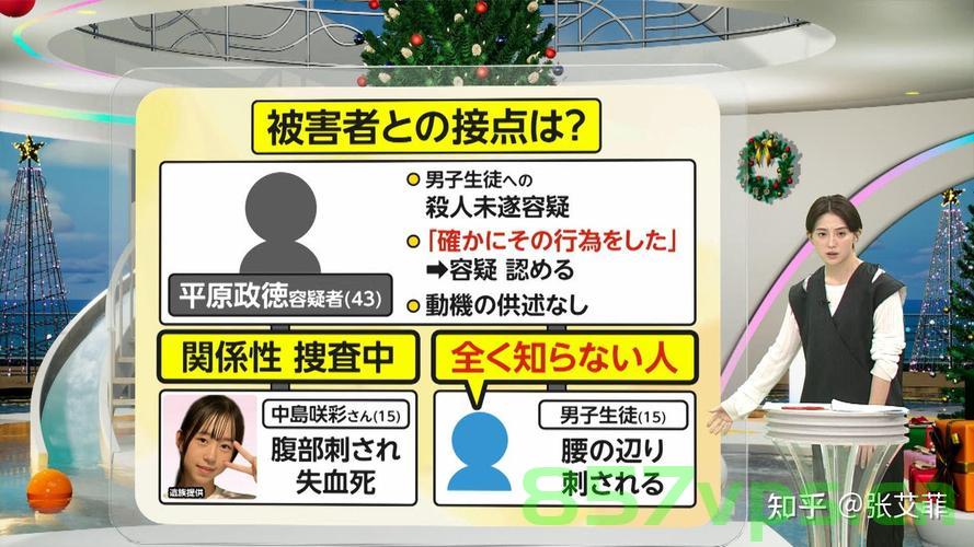 日本多地发生无差别杀人事件的深度解析智能免费问答EasyAI m.857vps.cn，日本无差别杀人事件深度解析，智能问答背后的真相探究，日本无差别杀人事件深度解析，探寻智能问答背后的真相与解析之道 第2张