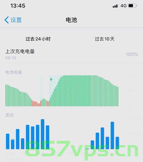 iPhone电池健康，80%与100%的差异探究智能免费问答EasyAI m.857vps.cn，iPhone电池健康，探究80%与100%差异，智能问答助你了解EasyAI m.857vps.cn 第2张