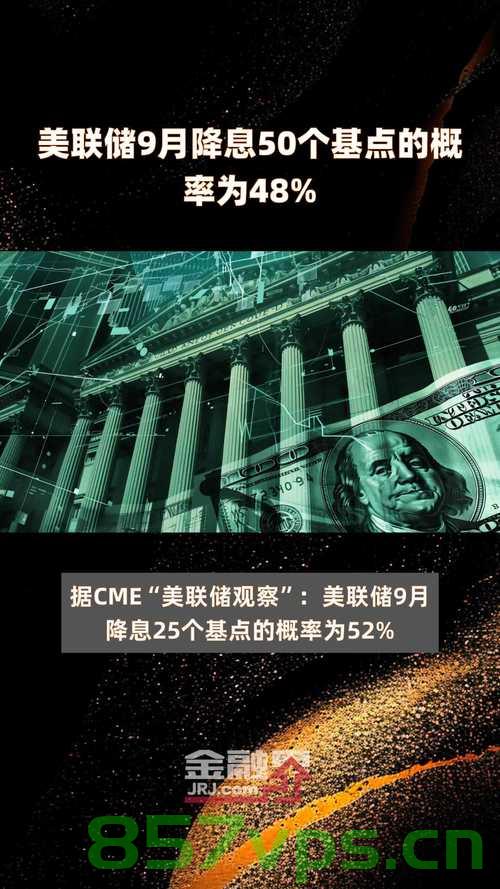 美元跌麻了，全球经济的微观探析智能免费问答EasyAI m.857vps.cn，美元波动背后的全球经济微观探析，智能免费问答EasyAI解析，美元波动背后的全球经济微观探析，智能解析与免费问答服务EasyAI解析