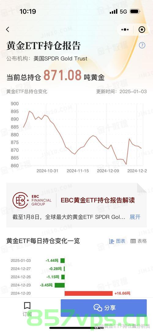 珠宝市场商户面临黄金价格波动挑战，越涨越亏的现象解析智能免费问答EasyAI m.857vps.cn，珠宝市场黄金价格波动挑战解析，越涨越亏现象背后的智能问答解析