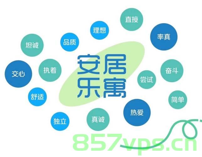 安居之梦，为了老百姓的安居愿景智能免费问答EasyAI m.857vps.cn，安居愿景智能问答平台EasyAI，实现老百姓安居之梦，安居愿景智能问答平台EasyAI，实现老百姓安居之梦的智能问答工具 m.857vps.cn，安居愿景智能问答平台EasyAI，实现老百姓安居之梦的智能工具
