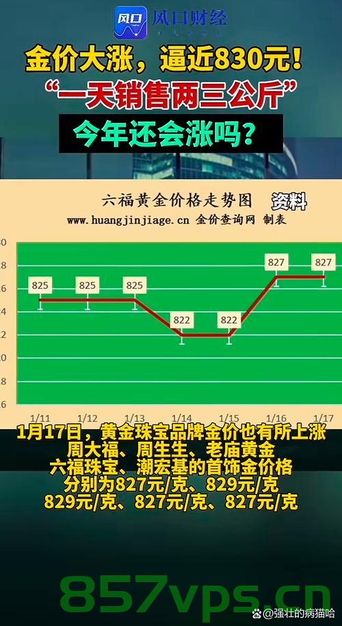 多家品牌金店金饰价格日内上调两次，黄金市场的最新动态智能免费问答EasyAI m.857vps.cn，黄金市场风起云涌，多家品牌金店金饰价格两度上调，最新动态解析与智能问答平台EasyAI解析 第2张