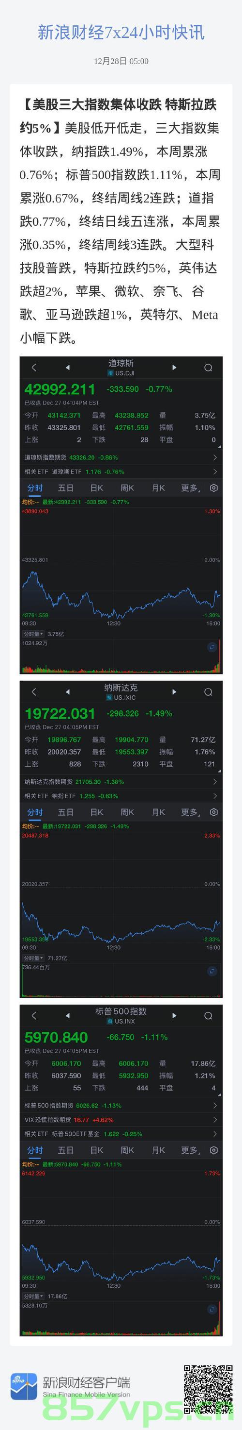 特斯拉股价飙升超7%，美股三大股指早盘高开智能免费问答EasyAI m.857vps.cn，特斯拉股价飙升超7%，美股智能问答趋势高涨，特斯拉股价飙升超7%，美股智能问答趋势高涨，三大股指早盘高开，EasyAI助力特斯拉股价飙升。，特斯拉股价飙升超7%，美股智能问答趋势高涨，三大股指早盘高开，EasyAI助力增长，特斯拉股价飙升超7%，美股智能问答趋势高涨，EasyAI助力增长与三大股指早盘高开，特斯拉股价飙升超7%，美股智能问答趋势高涨，EasyAI助力增长与三大股指早盘强势表现 第2张