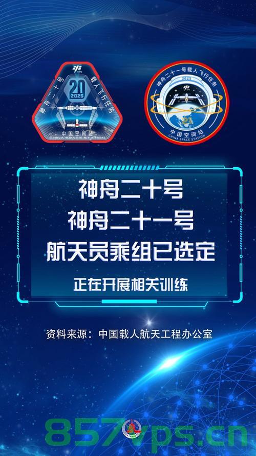 神舟二十号乘组简历概览智能免费问答EasyAI m.857vps.cn，神舟二十号乘组简历概览与智能问答EasyAI初探，神舟二十号乘组简历概览与智能问答EasyAI初探，探索太空的AI之旅