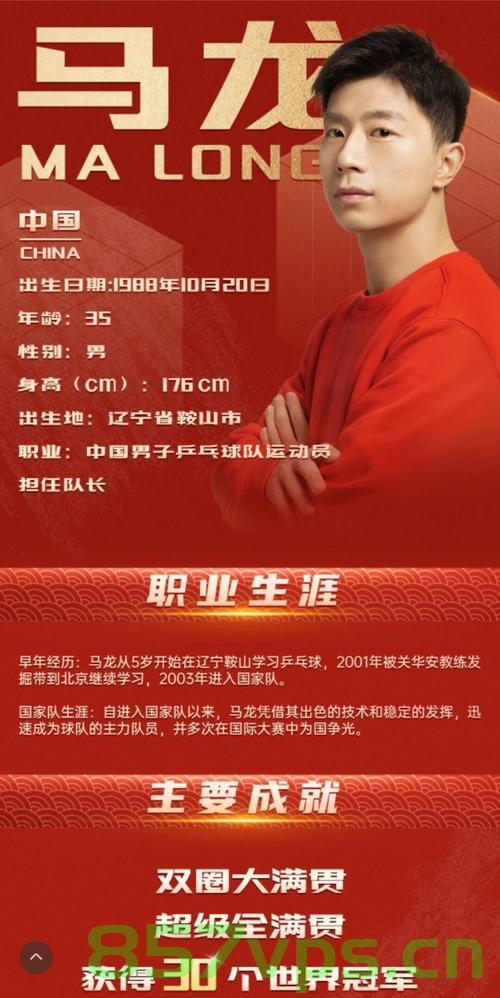 马龙这批球员不再担任教练的原因探究智能免费问答EasyAI m.857vps.cn，马龙球员不再担任教练原因深度解析，智能免费问答平台揭示真相，马龙球员不再担任教练的深度原因解析，智能免费问答平台揭示真相，马龙球员不再担任教练的深度原因解析，智能免费问答平台揭示真相