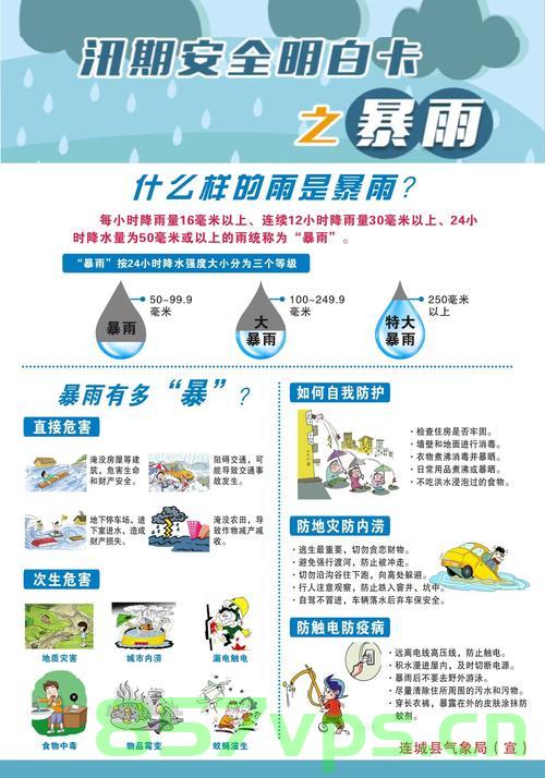 广东暴雨下的故事，一场自然的力量展现智能免费问答EasyAI m.857vps.cn，广东暴雨下的故事，自然力量展现与智能问答的交织，广东暴雨下的故事，自然力量与智能问答的交织展现（附免费问答链接），广东暴雨下的故事，自然力量与智能问答的交织展现（附EasyAI免费问答链接），广东暴雨下的故事，自然力量与智能问答的交织展现（含免费问答链接） 第2张