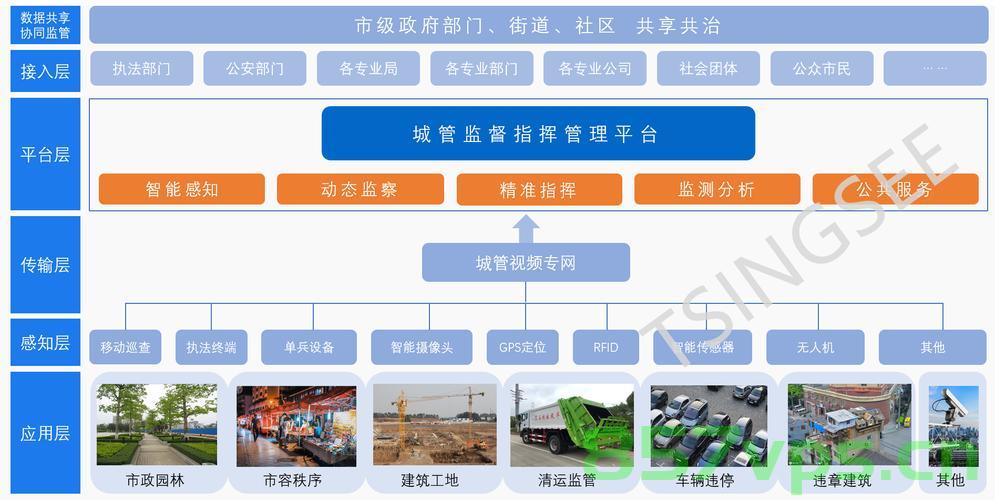 中央巡视组进驻四川，首虎落马，反腐风暴再起智能免费问答EasyAI m.857vps.cn，中央巡视组进驻四川引发反腐风暴，首虎落马