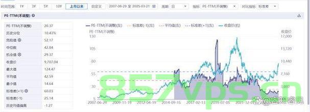 地缘冲突升级引发印度股债汇市场三杀效应智能免费问答EasyAI m.857vps.cn，地缘冲突升级引发印度股债汇市场震荡，三杀效应下的市场反应 第2张