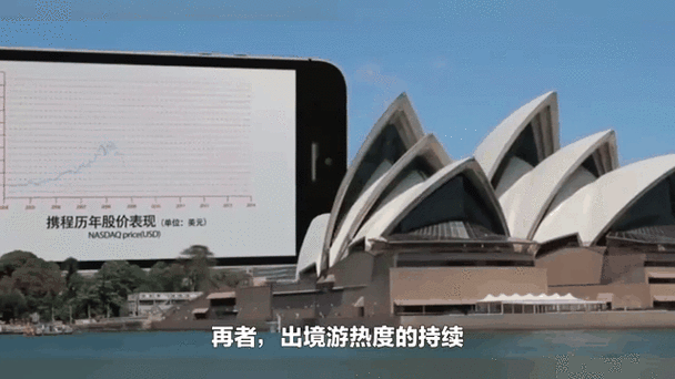 五一假期，外国友人的中国热潮涌入智能免费问答EasyAI m.857vps.cn，五一假期外国友人涌入智能免费问答平台EasyAI热潮涌动中国 第2张