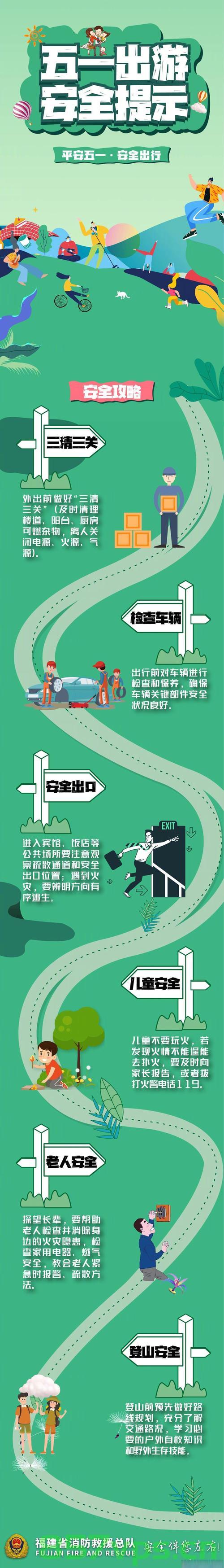 五一出行健康防护指南，打造安全旅行之旅智能免费问答EasyAI m.857vps.cn，五一安全旅行指南，健康防护与智能问答助力无忧出行，五一安全旅行指南，健康防护与智能问答助力无忧出行，打造无忧旅行体验 第2张