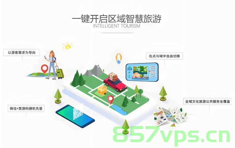 揭秘被低估的旅游宝地——我的家乡智能免费问答EasyAI m.857vps.cn，揭秘被低估的旅游胜地，家乡智能旅游问答系统EasyAI探索 m.857vps.cn，揭秘被低估的旅游宝地，家乡智能旅游问答系统EasyAI探索 m.857vps.cn