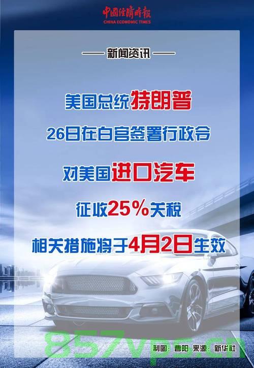 特朗普签署命令为汽车关税降级,重塑全球贸易格局的新篇章智能免费问答EasyAI m.857vps.cn,特朗普签署汽车关税降级命令,开启全球贸易新格局的智能时代问答章节 第1张 特朗普签署命令为汽车关税降级,重塑全球贸易格局的新篇章智能免费问答EasyAI m.857vps.cn,特朗普签署汽车关税降级命令,开启全球贸易新格局的智能时代问答章节 第1张