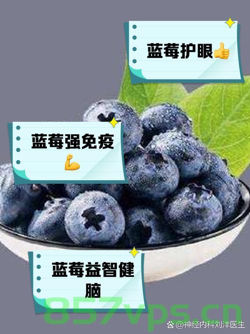 蓝莓肚脐眼的霉菌与急性肠胃炎的关联探讨智能免费问答EasyAI m.857vps.cn，蓝莓肚脐眼霉菌与急性肠胃炎关联探讨，智能免费问答平台解析，蓝莓肚脐眼霉菌与急性肠胃炎，智能免费问答平台解析的关联探讨 第2张