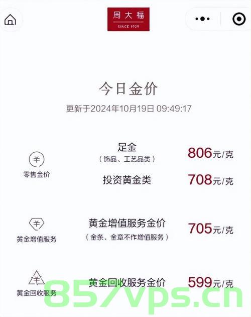 金饰价格跌破千元大关，市场波动下的黄金投资新观察智能免费问答EasyAI m.857vps.cn，黄金市场波动，金饰价格跌破千元大关，黄金投资新观察与智能免费问答解析，黄金市场波动下的投资新观察，金饰价格跌破千元大关与智能免费问答解析，金饰价格跌破千元大关，黄金市场波动下的投资新观察与智能免费问答解析，金饰价格跌破千元大关背景下的黄金市场波动与智能免费问答解析，金饰价格跌破千元大关背景下的黄金市场波动与智能问答解析，投资新观察与深度解读