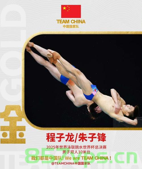 程子龙与朱子锋闪耀跳水世界杯，勇夺冠军荣耀智能免费问答EasyAI m.857vps.cn，程子龙与朱子锋闪耀跳水世界杯夺冠，荣耀智能问答闪耀EasyAI平台，程子龙与朱子锋闪耀跳水世界杯夺冠，荣耀智能问答闪耀EasyAI平台——跳水英雄的荣耀时刻，程子龙与朱子锋闪耀跳水世界杯夺冠，荣耀时刻见证智能问答在EasyAI平台的辉煌表现