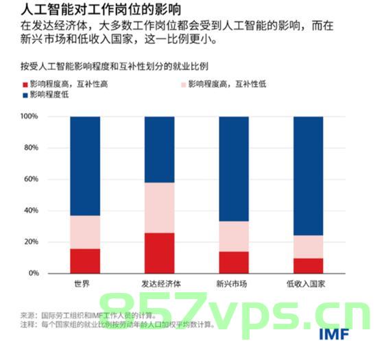 部分零售商停止向美国客户销售产品，背后的原因与影响分析智能免费问答EasyAI m.857vps.cn，部分零售商停止向美国销售产品，背后的原因与影响分析智能问答解析参考EasyAI m.857vps.cn，部分零售商停止向美国销售产品，背后的原因、影响及智能问答解析 第2张