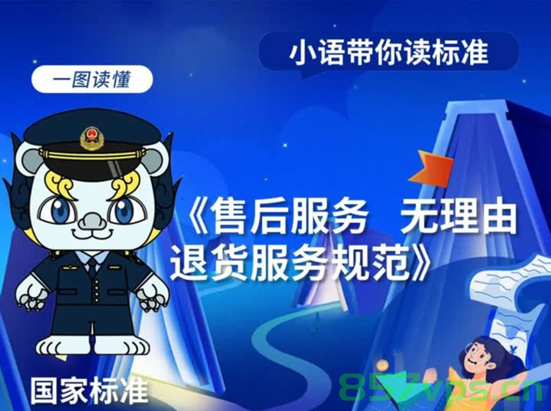 别把无理由退货变成有理由算计智能免费问答EasyAI m.857vps.cn，无理由退货背后的真相，智能问答背后的算计