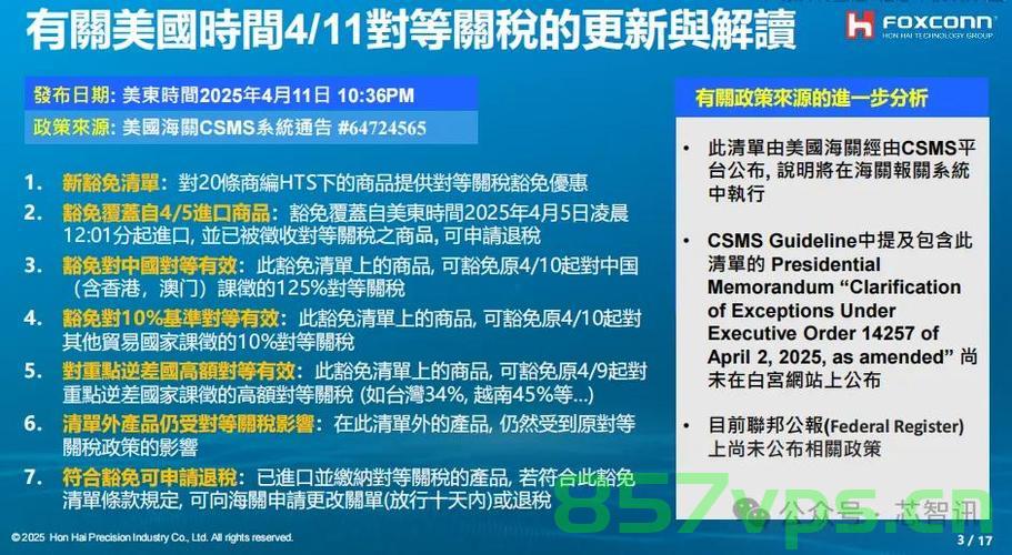 美终结小额包裹关税豁免，影响与意义解析智能免费问答EasyAI m.857vps.cn，美终止小额包裹关税豁免，影响与意义解析的智能问答解析 第1张
